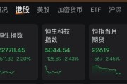 呼和浩特连连数字，突然暴涨超60%！发生了什么？