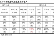 呼和浩特国泰海通荀玉根：2015年牛市十周年思考，宁做乌龟，不做兔子