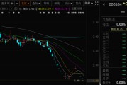 呼和浩特000584，退市！下个月正式摘牌！