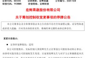 呼和浩特明日停牌！又一A股，筹划控制权变更