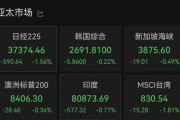 呼和浩特亚太市场全线下跌，港股调整，连连数字大涨超60%