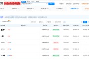 呼和浩特白象多半桶方便面的“多半”是商标，官方：情况属实，但产品本身没有问题